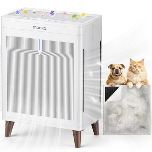 MOOKA Air Purifiers for Home Bedroom Large Room 3000 Ft², Double-Sided HEPA Air Cleaner with Washable Pre-Filter, PM2.5 Air Quality Monitor, Auto Mode, 20dB Air Filter for Pets Hair Odor Dust, HKB320F — image 1