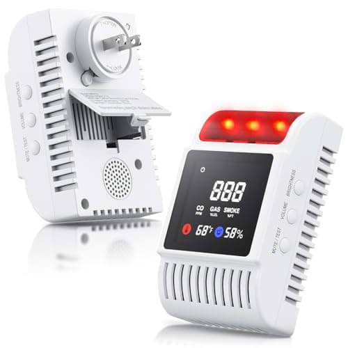 6-in-1 Smoke and Carbon Monoxide Detectors Plug in, Gas Leak Detector with Battery Backup Slot, Adjustable Brightness & Volume Levels, Smoke Alarm with Temp/Humidity for Home, RV, Travel(MR818,1-Pack)